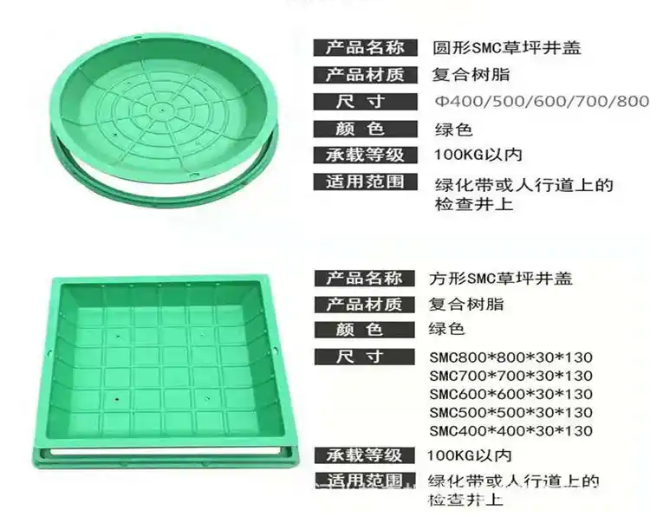 金安树脂复合种植井盖展示